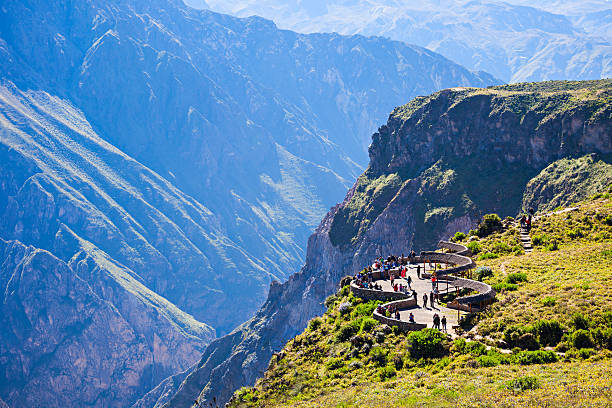 Colca